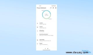 So erhalten Sie das Datenschutz-Dashboard für Android 12 