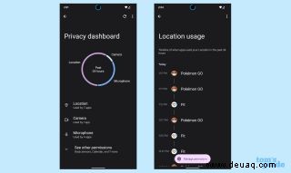 So verwenden Sie das neue Datenschutz-Dashboard auf Android 12 