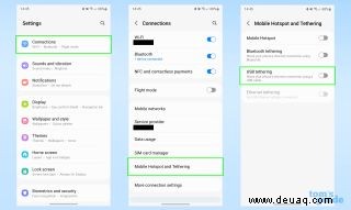 So teilen Sie Wi-Fi auf Android mithilfe von USB-Tethering 