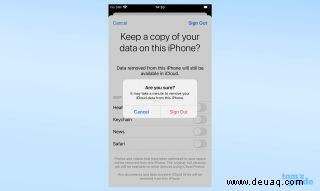 So wechseln Sie die Apple ID auf iPhone und iPad, wenn Sie sie teilen 