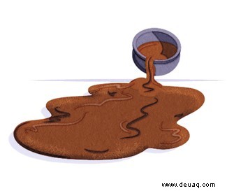 Wie wird Schokolade hergestellt? 