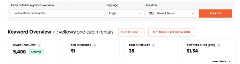 15 Tipps für Airbnb-Inserate für Gastgeber, um den Algorithmus zu schlagen 