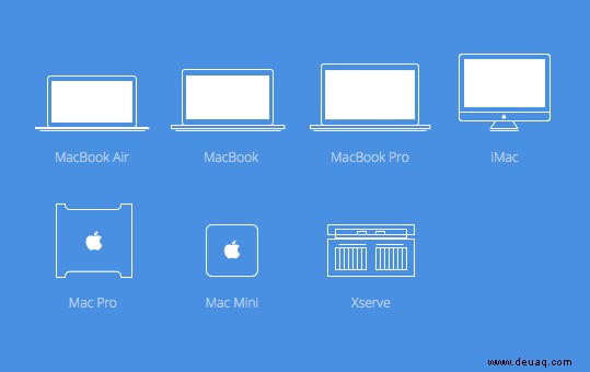 Kann Ihr MacBook OSX Yosemite ausführen? Überprüfen Sie es hier 