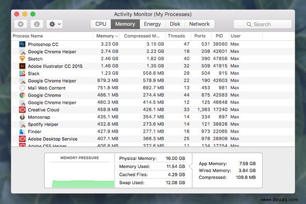 Mein OSX EL Capitan läuft zu langsam:Kann ich es beschleunigen? 