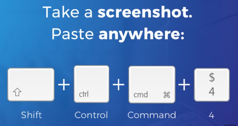 Ein Dutzend Mac-Shortcuts, die Sie zu einem besseren Benutzer machen 