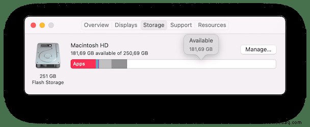 So geben Sie RAM auf dem Mac (MacBook Pro, Air, iMac) frei – 7 schnelle Wege 