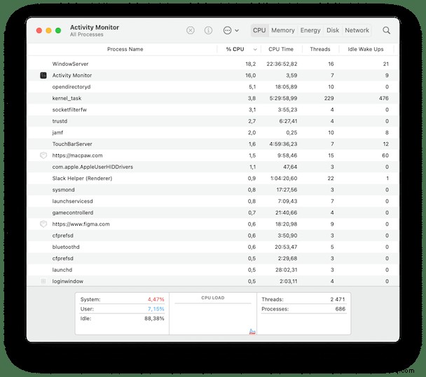 So schützen Sie Ihren Mac vor Keyloggern 