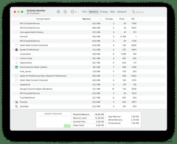 So beschleunigen Sie die langsame Verarbeitung von Final Cut Pro 