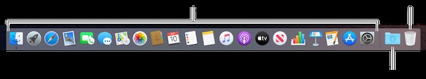 Was tun, wenn das Dock auf Ihrem Mac verschwunden ist? 