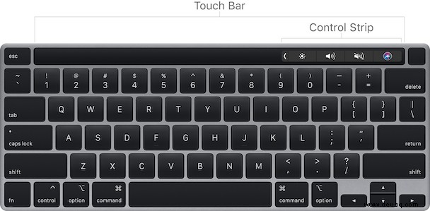Möchten Sie die Touch Bar auf dem Mac anpassen? Hier ist wie 