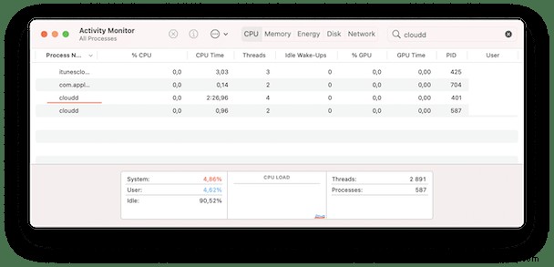 Was ist der Cloudd-Prozess und was macht er auf meinem Mac? 