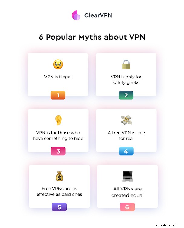 Entlarvt:6 beliebte Mythen über VPN 