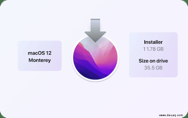 So installieren Sie macOS 12 Monterey neu – Die einfachste Anleitung 
