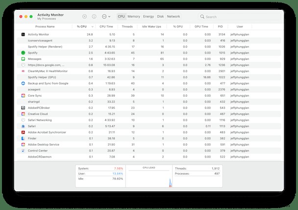 Erfahren Sie, wie Sie den Batterieverbrauch von macOS Monterey beheben 