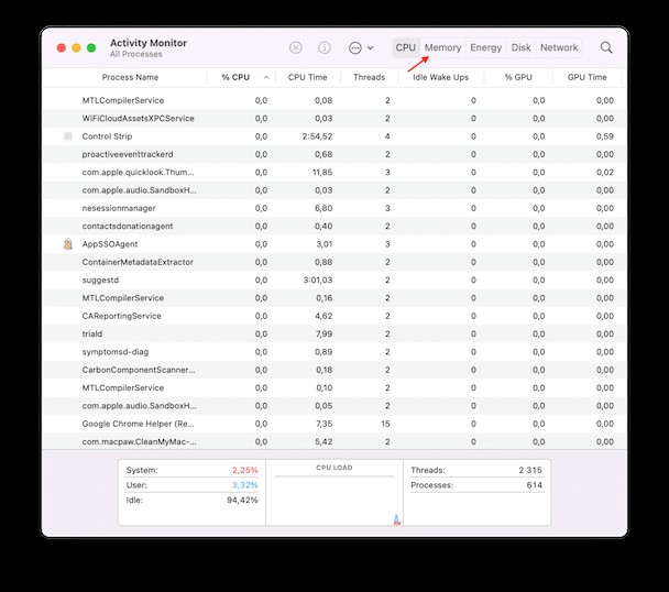 So rüsten Sie Ihren Mac-RAM auf 