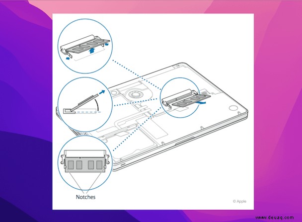 So rüsten Sie Ihren Mac-RAM auf 