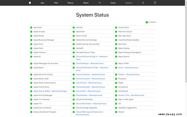 Wie aktualisiere ich meinen Mac, wenn angezeigt wird, dass keine Updates verfügbar sind? 