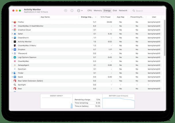 macOS Ventura Batterieentladung 