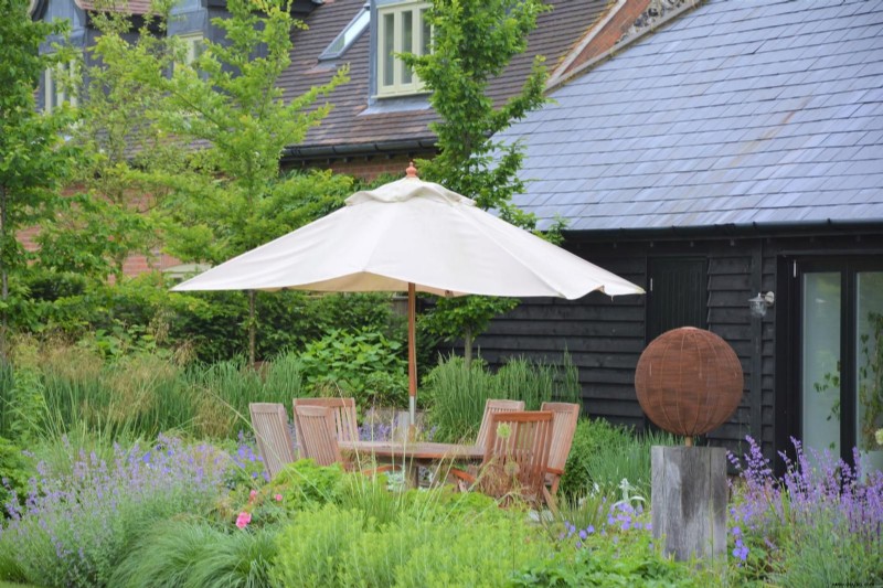 So gestalten Sie einen Hinterhof – Expertenratschläge und Möglichkeiten, Ihren perfekten Garten zu gestalten 