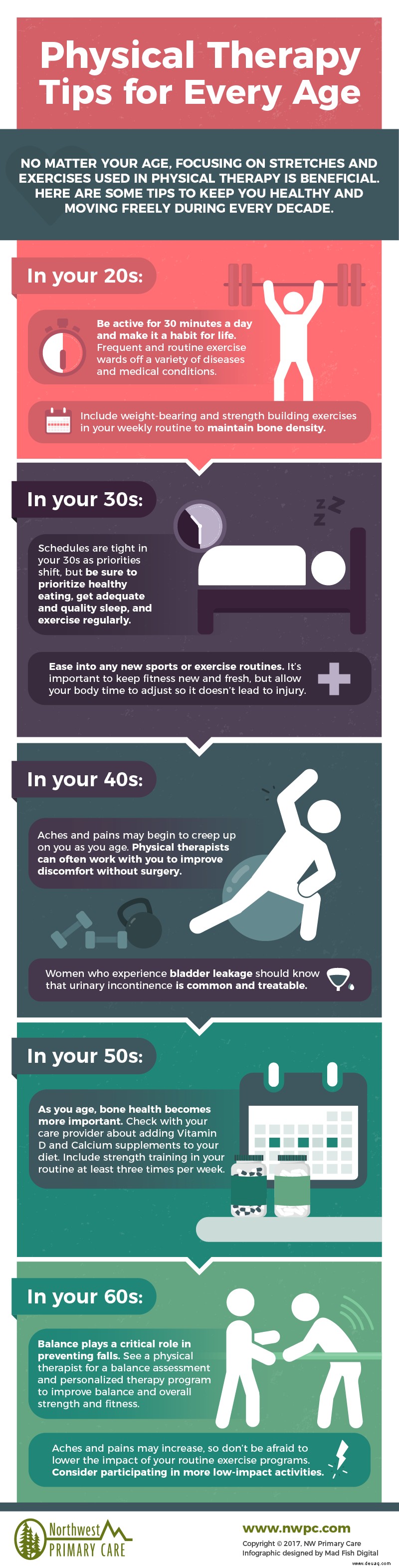 Tipps von unserem Physiotherapeuten für jedes Alter