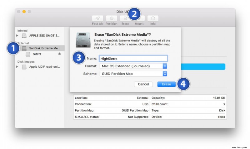 So erstellen Sie ein bootfähiges USB-Installationsprogramm für macOS High Sierra