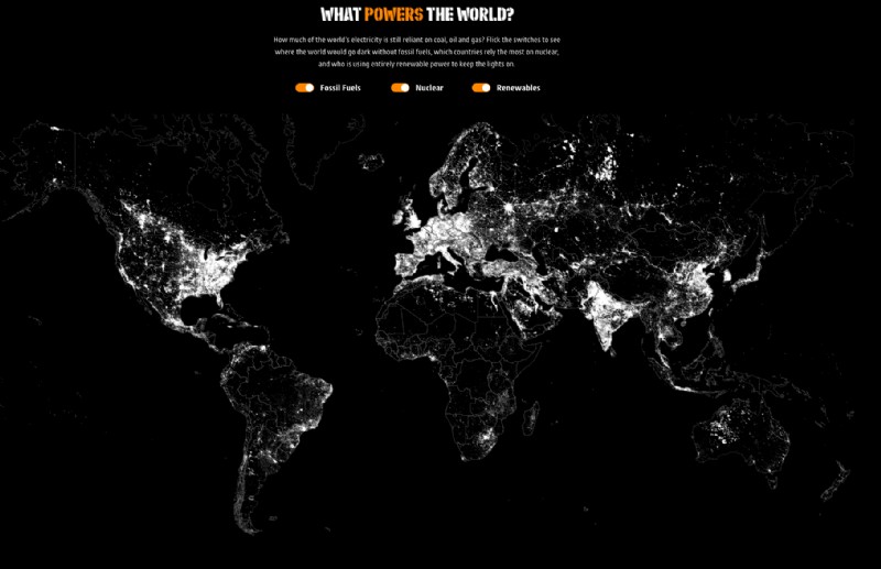 Unsere Auswahl der besten Zeitverschwendungsseiten im Internet 