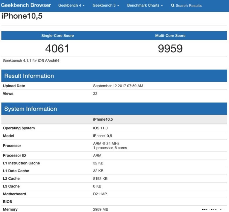 iPhone 8 vs. Samsung Galaxy S8:Welches Handy kaufen?