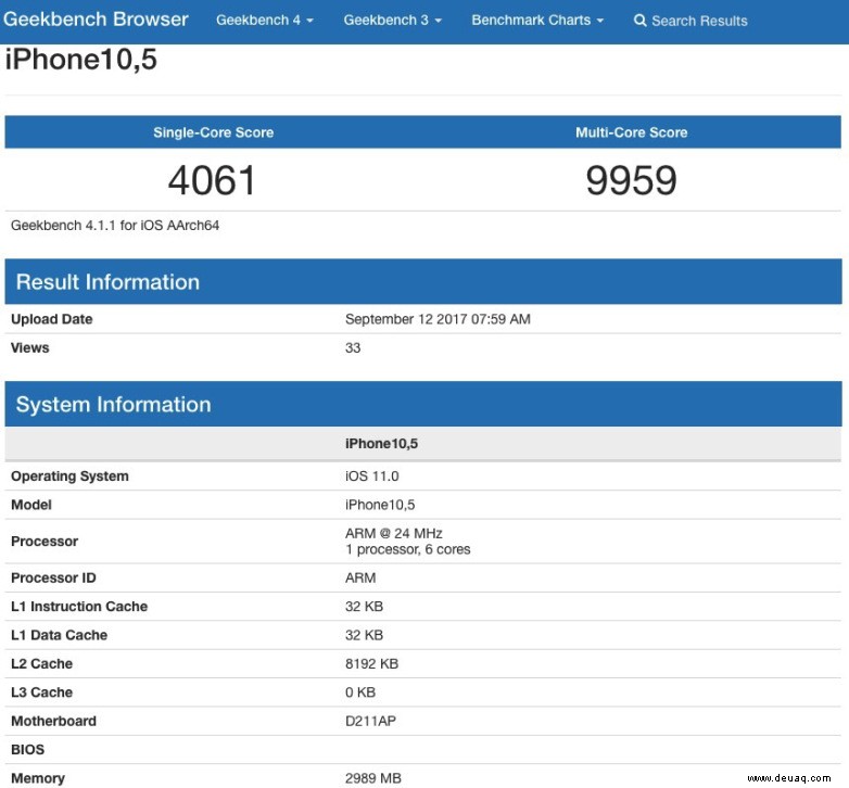 iPhone 8 vs. Samsung Galaxy S8:Welches Handy kaufen?