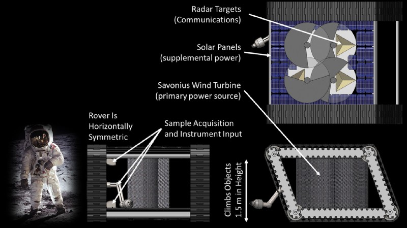 Der neue Venus-Rover der NASA stützt sich auf „Steampunk“-Mechanismen und Morsecode