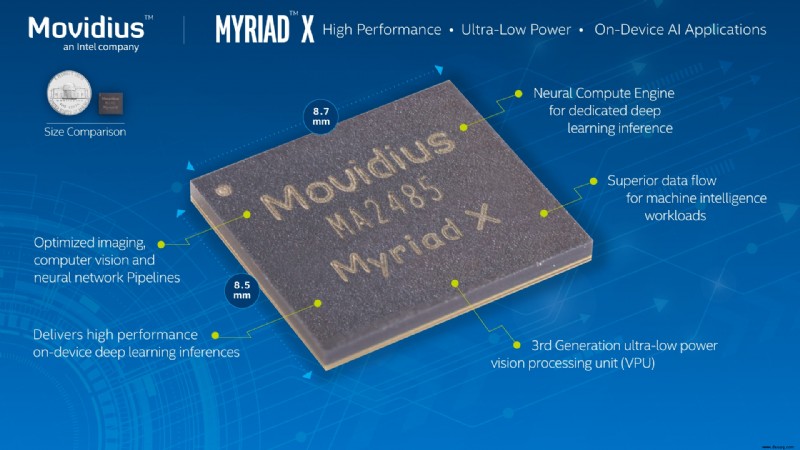 Intel stellt den winzigen Myriad X KI-Chip vor, um tiefe neuronale Netze mit hoher Geschwindigkeit und geringem Stromverbrauch zu betreiben