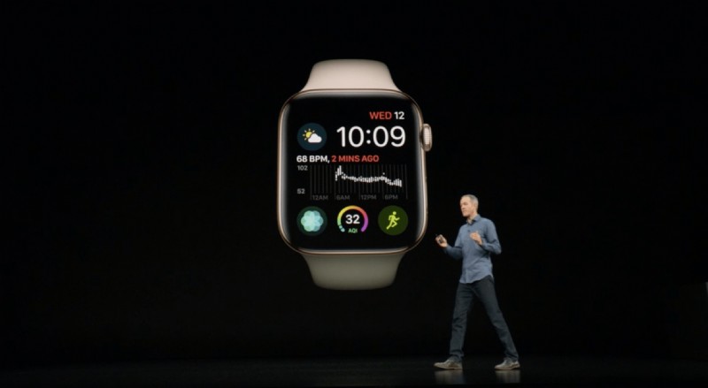 Apple Watch Series 4:Jetzt vorbestellbar