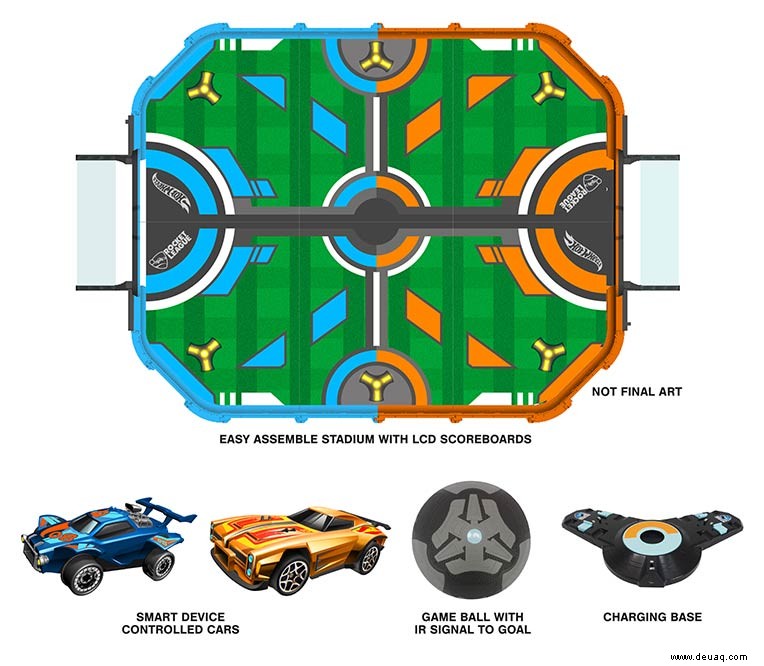 Mattels Hot Wheels Rocket League RC Rivals sieht aus wie ein elektronisches Subbuteo auf Rädern