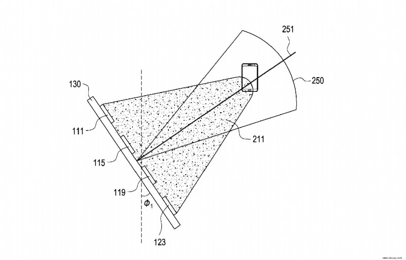 Keine Kabel mehr! Samsung patentiert drahtlose Technologie „over the air“, die mehrere Geräte gleichzeitig auflädt