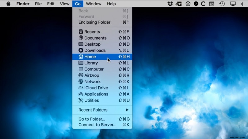 Praktische Mac-Tastaturkürzel zum Öffnen und Speichern von Dateien