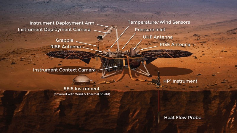 Sehen Sie sich den Start von Mars InSight live online an, wenn die NASA ihre nächste Mission zum Roten Planeten beginnt