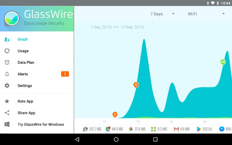 So sehen Sie, welche Android-Apps Sie ausspionieren 