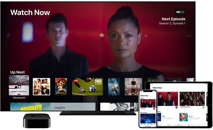 iPhone XS – So spiegeln Sie meinen Bildschirm auf meinen Fernseher oder PC