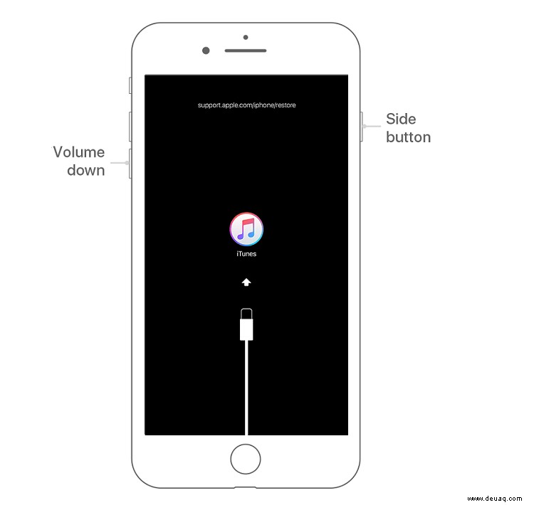 iPhone 7 – PIN-Passwort vergessen – Was zu tun ist