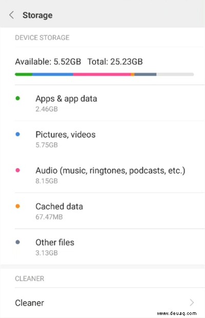 Xiaomi Redmi Note 4 – Gerät startet ständig neu – was zu tun ist