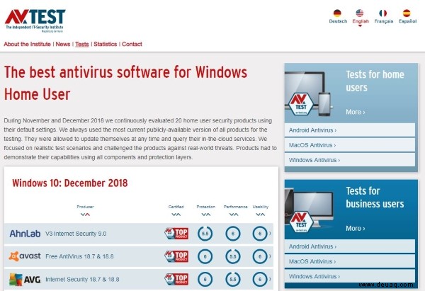 So deaktivieren Sie McAfee auf einem Windows-PC