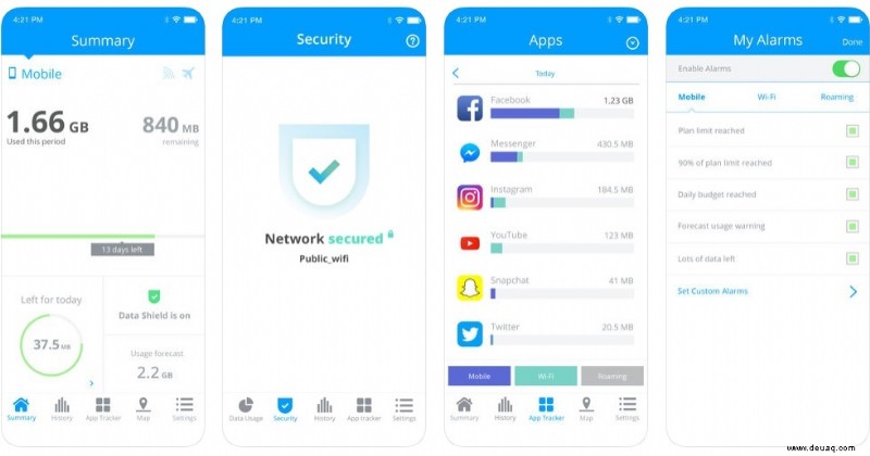 Überwachen des Netzwerkverkehrs auf Ihrem iOS-Gerät