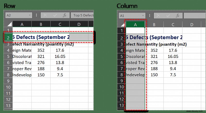 So passen Sie die Zeilenhöhe in Excel automatisch an