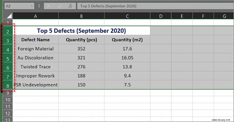 So passen Sie die Zeilenhöhe in Excel automatisch an