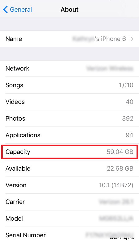 So finden Sie heraus, wie viele GB mein iPhone hat