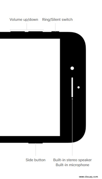 Apple iPhone 8/8+ – Zurücksetzen auf die Werkseinstellungen