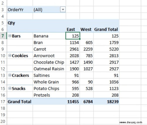 Entfernen des Dropdown-Pfeils in Excel