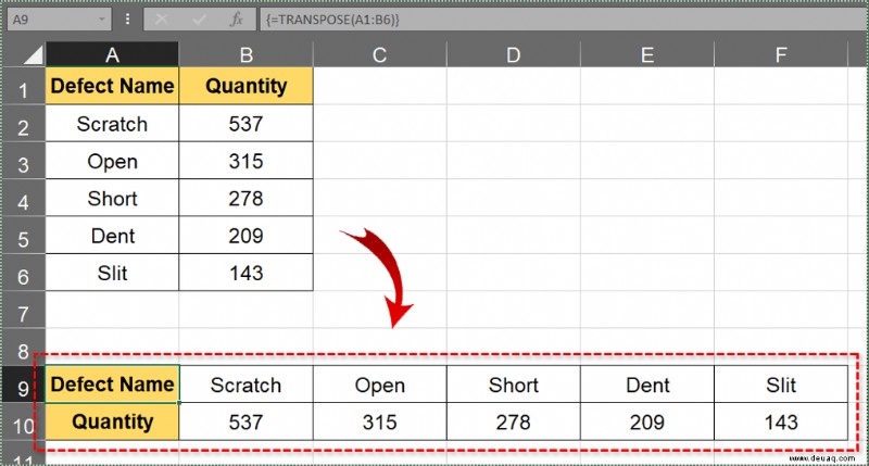 Einfügen von Verknüpfungs- und Transponierungsfunktionen in Excel