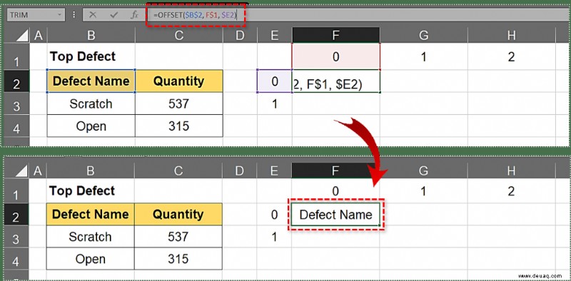 Einfügen von Verknüpfungs- und Transponierungsfunktionen in Excel