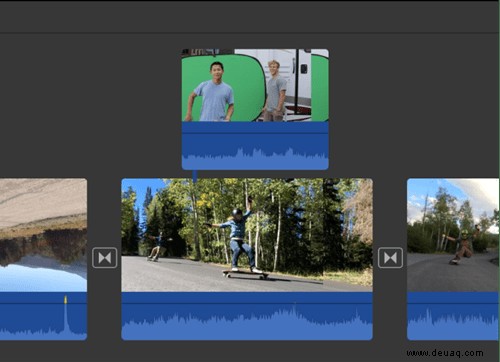 So verwenden Sie einen Greenscreen in iMovie